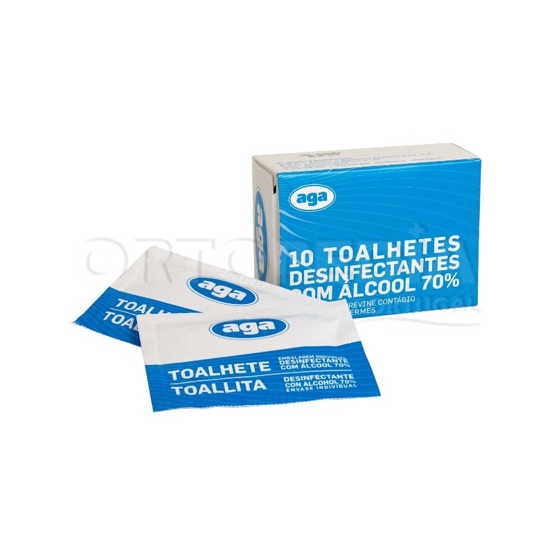 Desinfectante para Mãos 